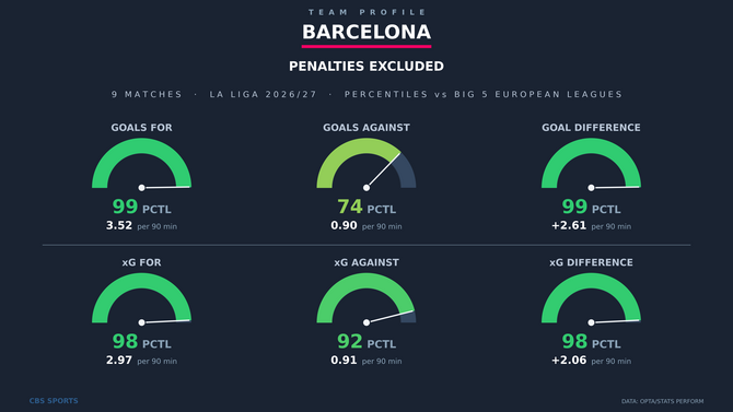 team-profile-barcelona-3.png