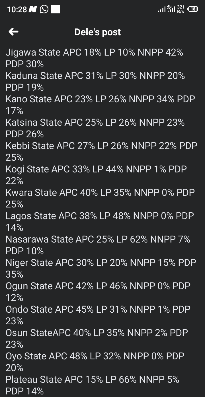 2023: Labor Party Releases The Original Result Of The Presidential Election (Photos)