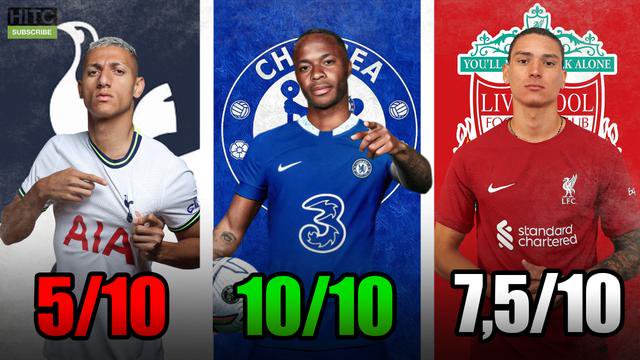 ✅Sterling To Chelsea Is A 10/10 Signing! Rating The 10 Biggest Premier League Transfers This Summer!