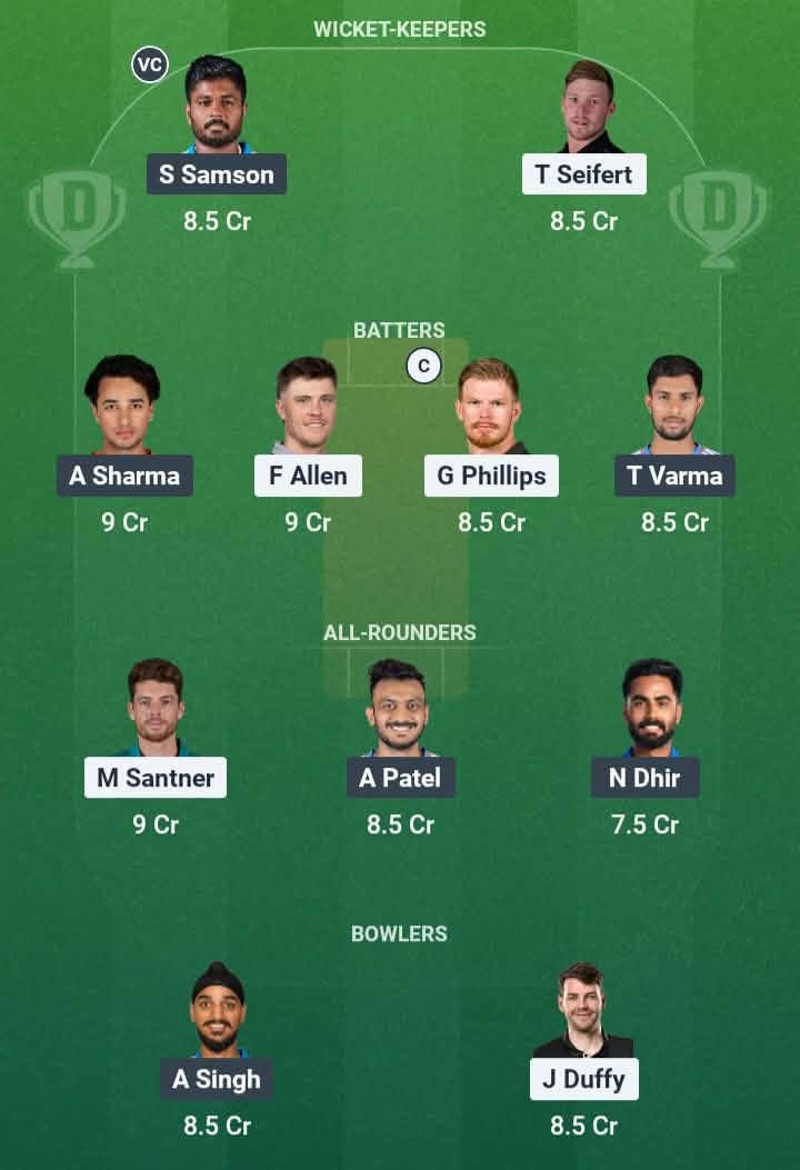 Screenshot from Dream11 app. A look at the Possible XIs, Fantasy Cricket Tips, Wellington Pitch Report & Dream11 Prediction for NZ vs IND 3rd T20 Today.