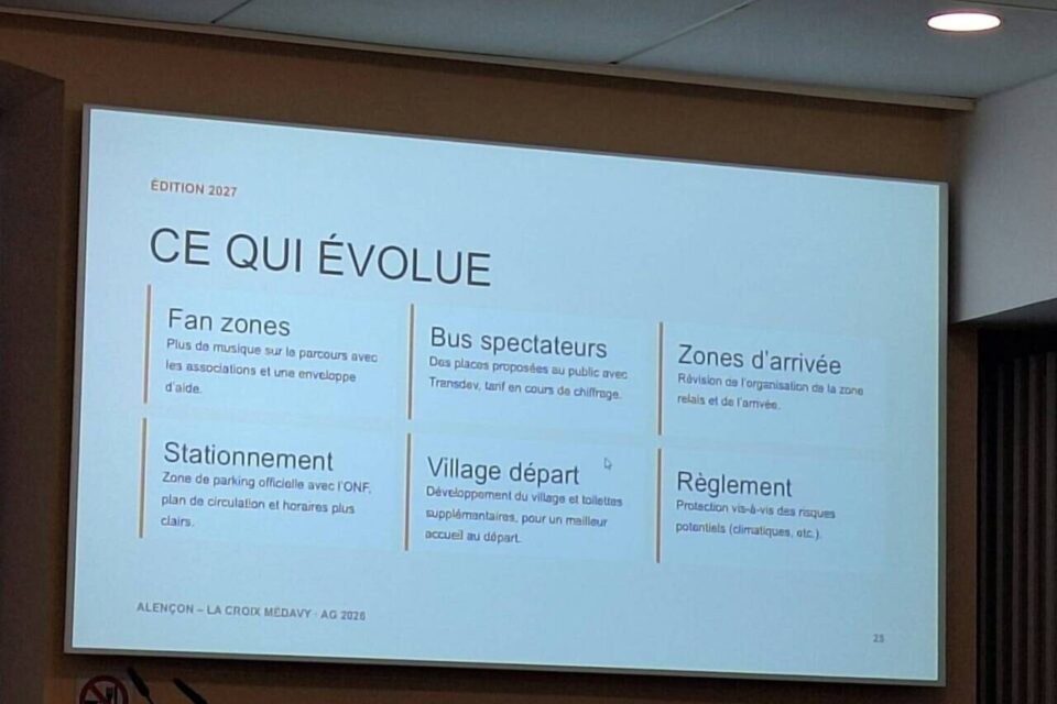 Les nouveautés 2027...
