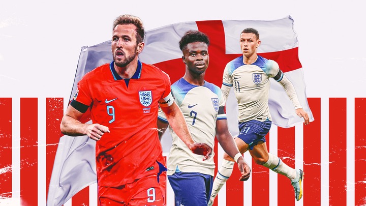 England World Cup 2022 squad: Who's in and who's out? | Goal.com