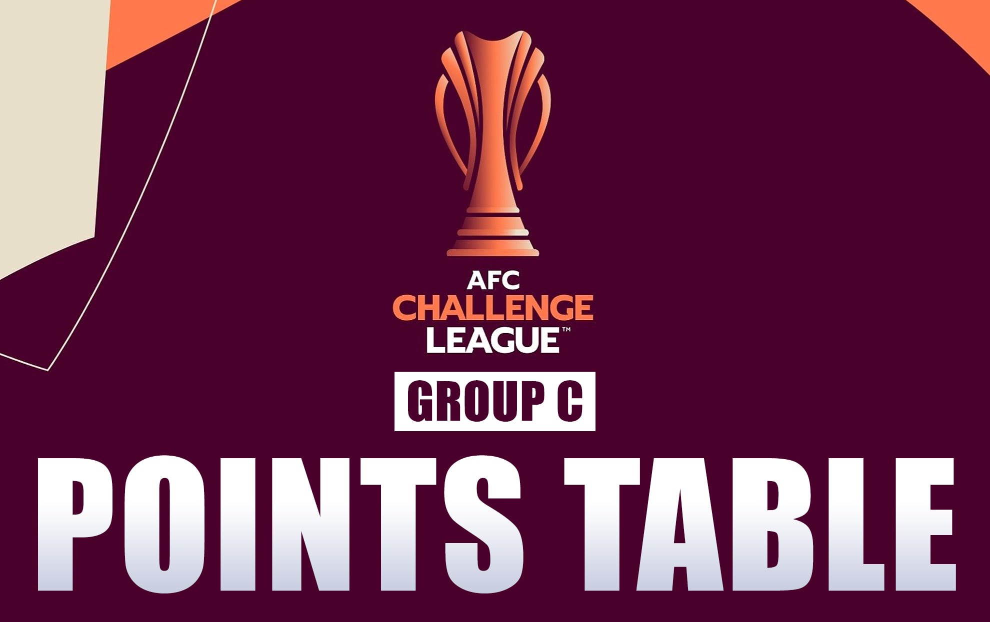AFC Challenge League Final Updated Group C standings after FC Goa's 2-1 defeat to Al Qadsia