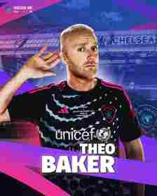 One of the two YouTubers is Theo Baker