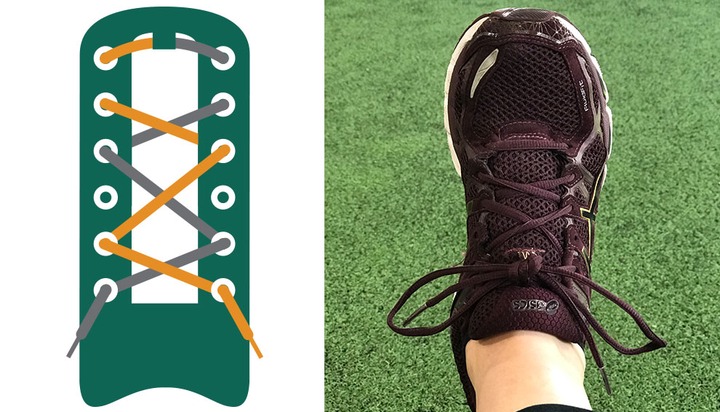 Lace Up Your Walking Shoes Online Sale, UP TO 62% OFF