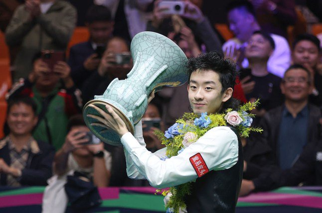 International Championship 2025 - Day 8