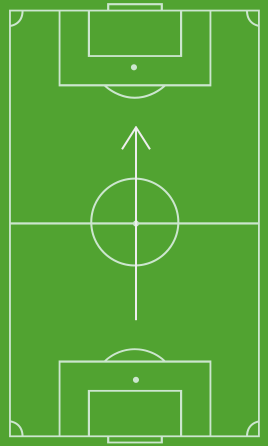 Terrain de football
