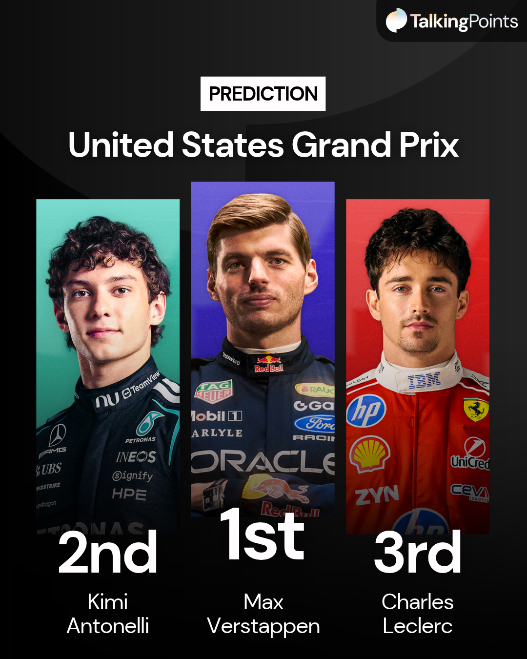 F1 Oversteer's podium prediction for the 2026 United States Grand Prix of Max Verstappen, Kimi Antonelli and Charles Leclerc