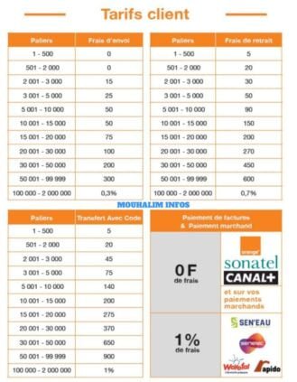 9bdf4e90 62c1 4f41 8df8 8c9eca38010c - Senenews - Actualité au Sénégal, Politique, Économie, Sport