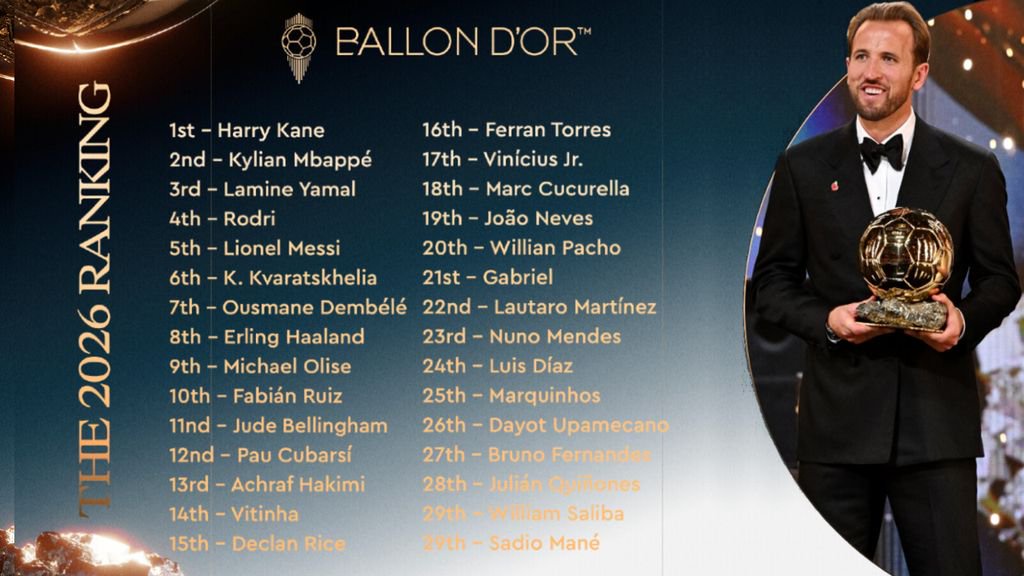 Bola de Ouro