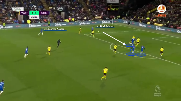 Alonso heads the ball into the path of Mount who has three bodies to aim at inside the box, his good pass finding Ziyech to score Chelsea's winner.