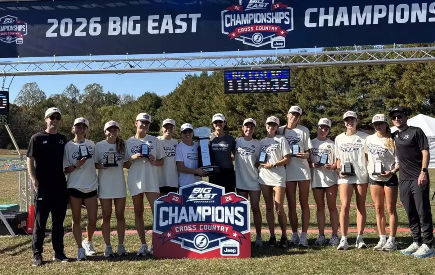 BIG EAST Championship 2026 results