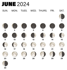 Moon phases in June 2024