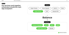 Cash App Ecosystem