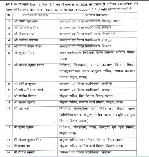 PunjabKesari