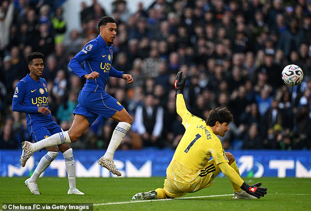Rogers was a real livewire and couldn't believe United's defending as he went clear to score