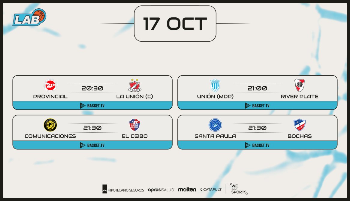 Liga Argentina de Básquet 2026/27 tips off opening weekend