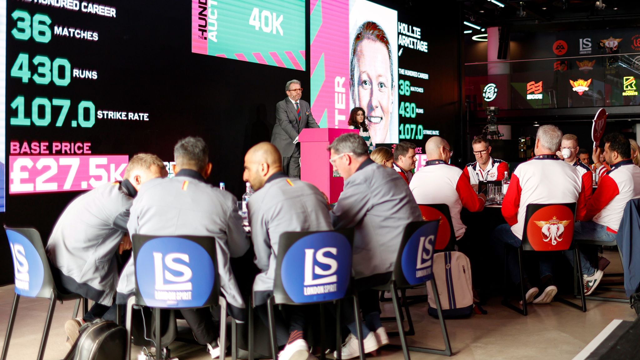 The Hundred auction is set to take place in March 2027 with the exact date yet to be confirmed