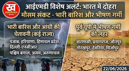 IMD Issues Heavy Rain and Thunderstorm Alert for 17 States on June 22