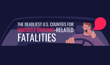 Where Are You Most Likely to End Up in a Drowsy Driving Accident?