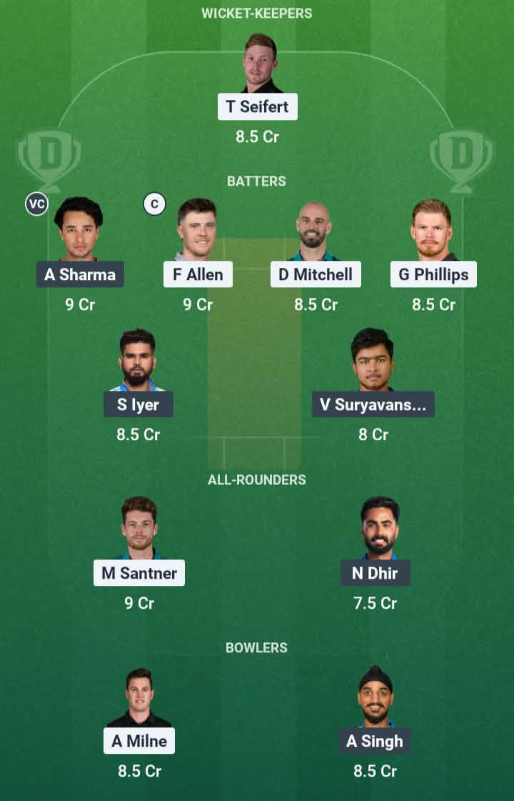Screenshot from Dream11 app. A look at the Possible XIs, Fantasy Cricket Tips, Eden Park Auckland Pitch Report & Dream11 Prediction for NZ vs IND 4th T20 Today.