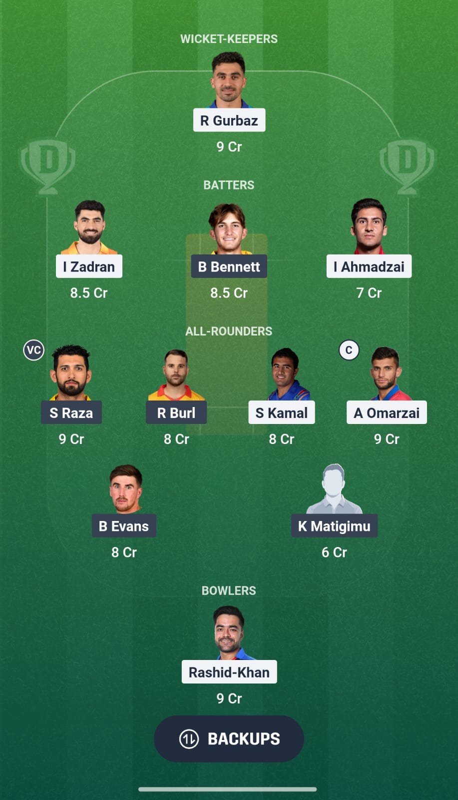 AFG Vs ZIM 