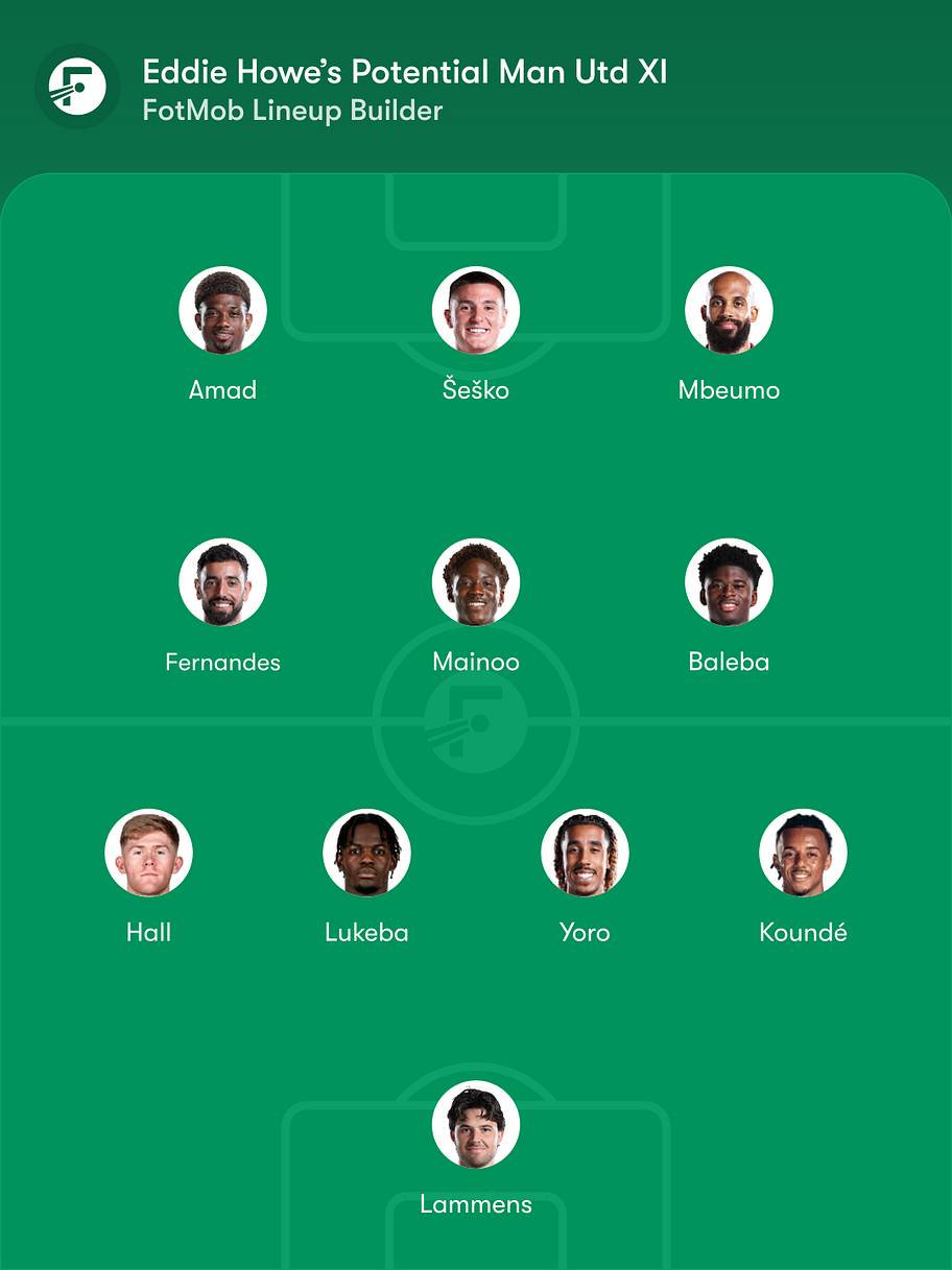 Man Utd Potential XI