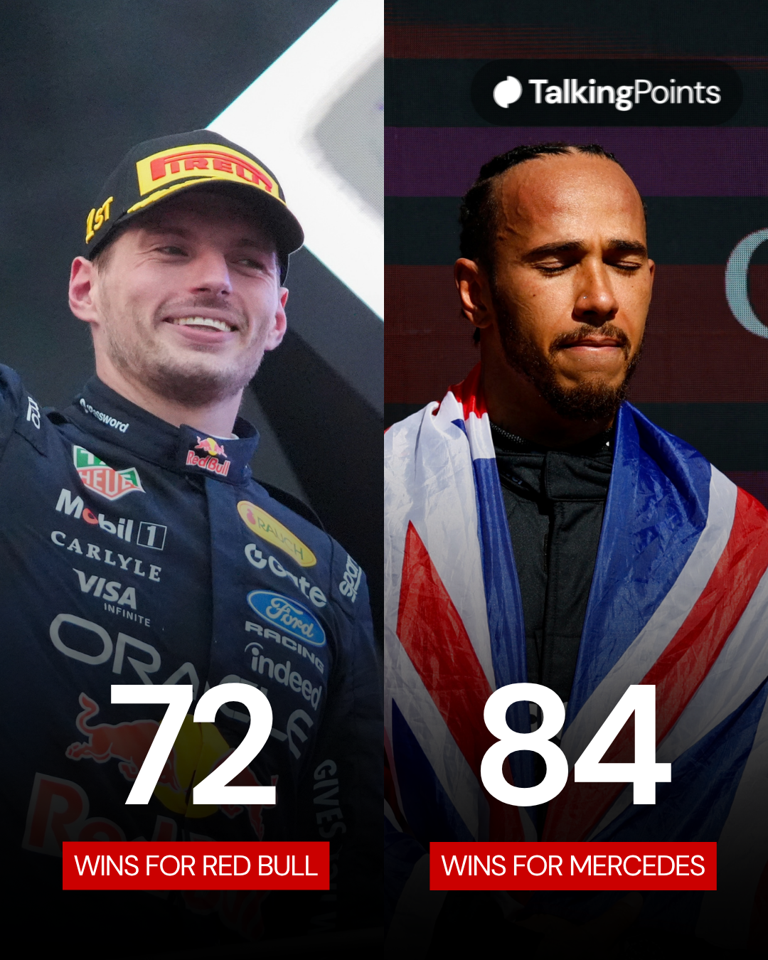 Split image of Max Verstappen on the podium for Red Bull and Lewis Hamilton on the podium for Mercedes