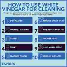 White vinegar is great at tackling limescale