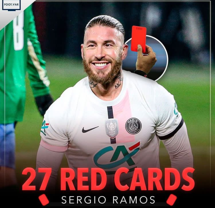 Top 5 Players With Most Red Cards In Football History Chezaspin