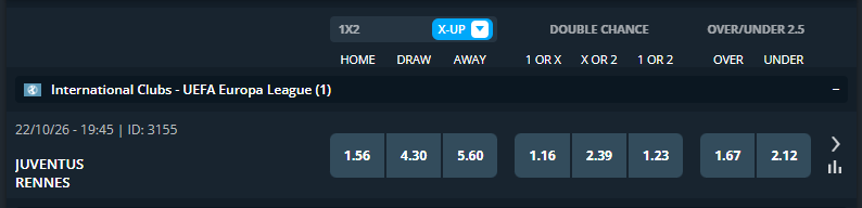 Juventus vs Rennes prediction