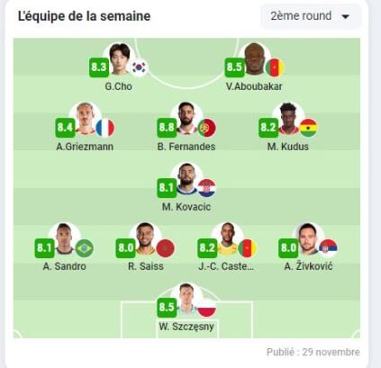 capturefrr - Senenews - Actualité au Sénégal, Politique, Économie, Sport