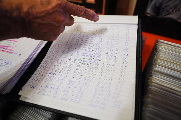 Baltimore Orioles fan Rick Taylor shows the log that he uses to track his progress in collecting tickets from every game of Cal Ripken Jr.'s 2,632 game "Iron Man" streak, at his home in Reisterstown, Md., Tuesday, Oct. 13, 2026. (AP Photo/Stephanie Scarbrough)