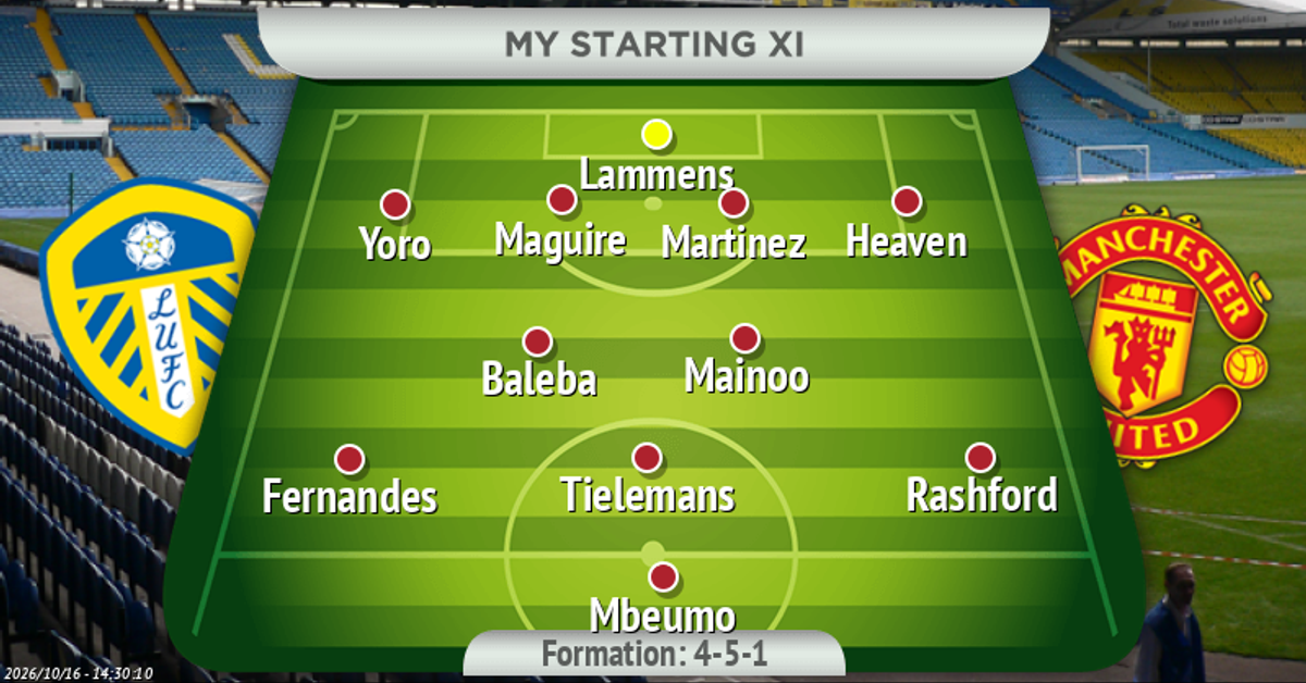 Jack Flintham's Manchester United line-up to face Leeds