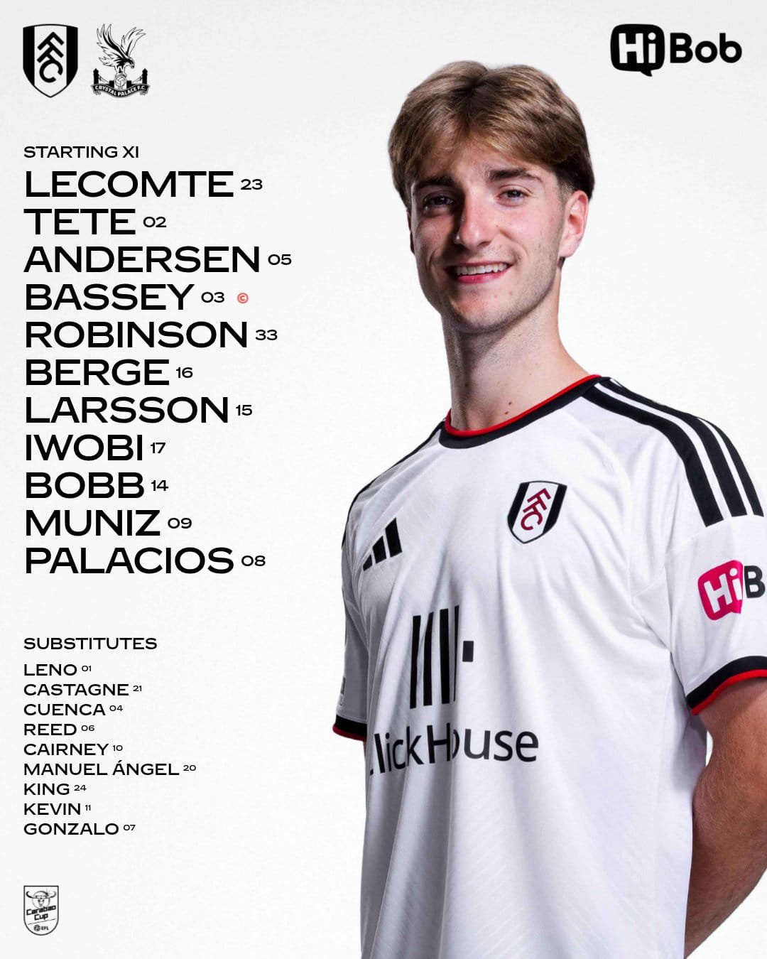 Fulham lineup