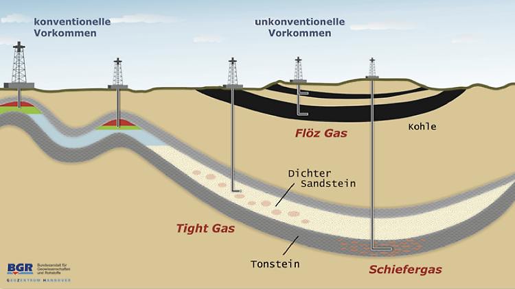 Szczelinowanie.png