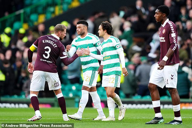 Hearts' Stephen Kingsley (left) and full-time with Alex Oxlade-Chamberlain and Mika Baur