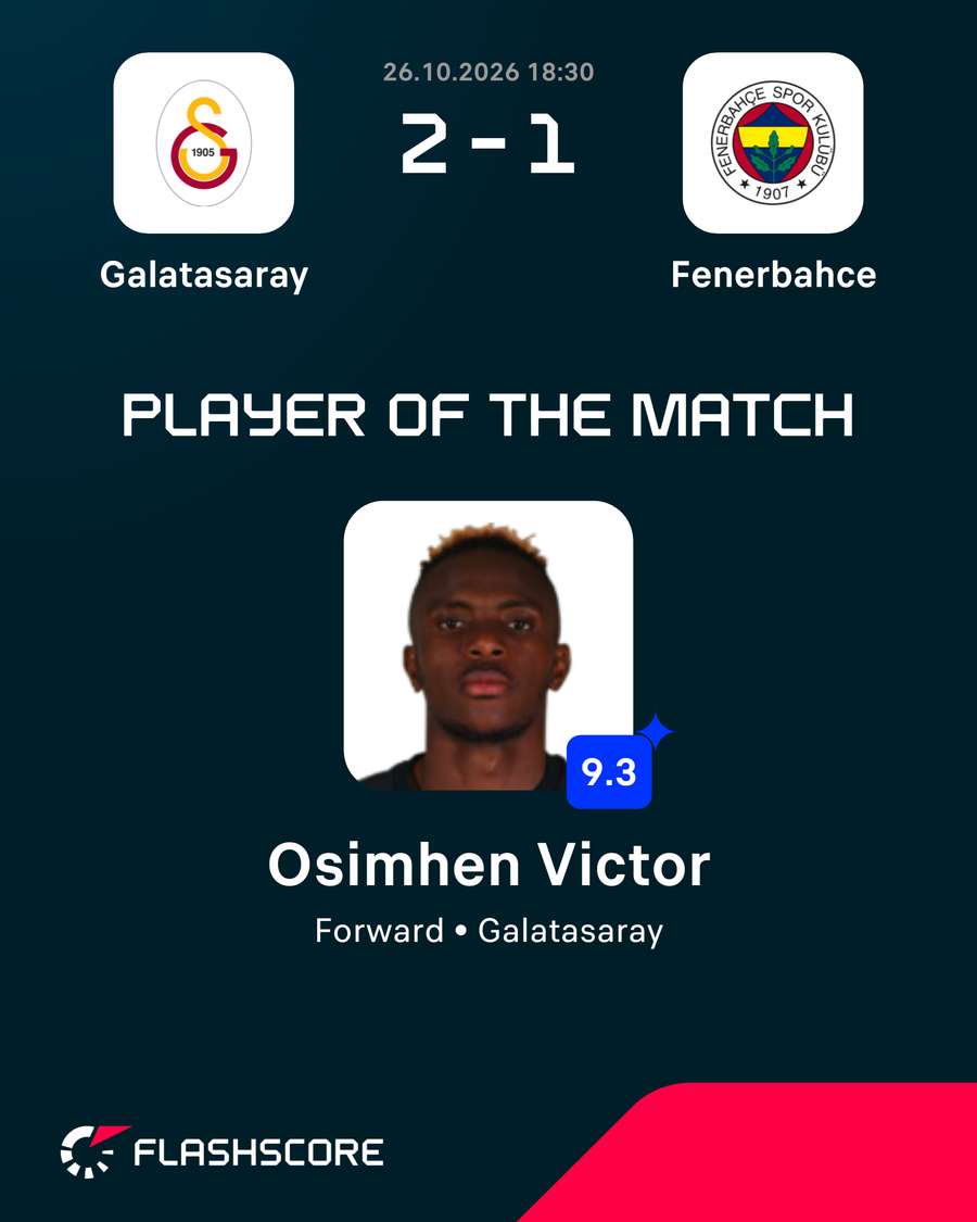 Player of the match