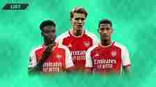 Bukayo Saka, Martin Odegaard and William Saliba playing for Arsenal.