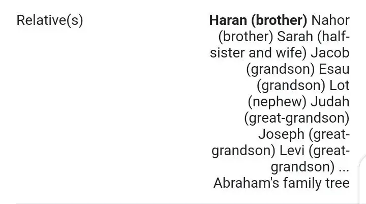 Only Famous Person Bible Married Sister