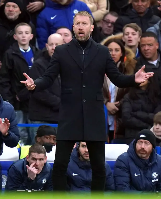 Graham Potter remains underfire for his poor performances at Chelsea