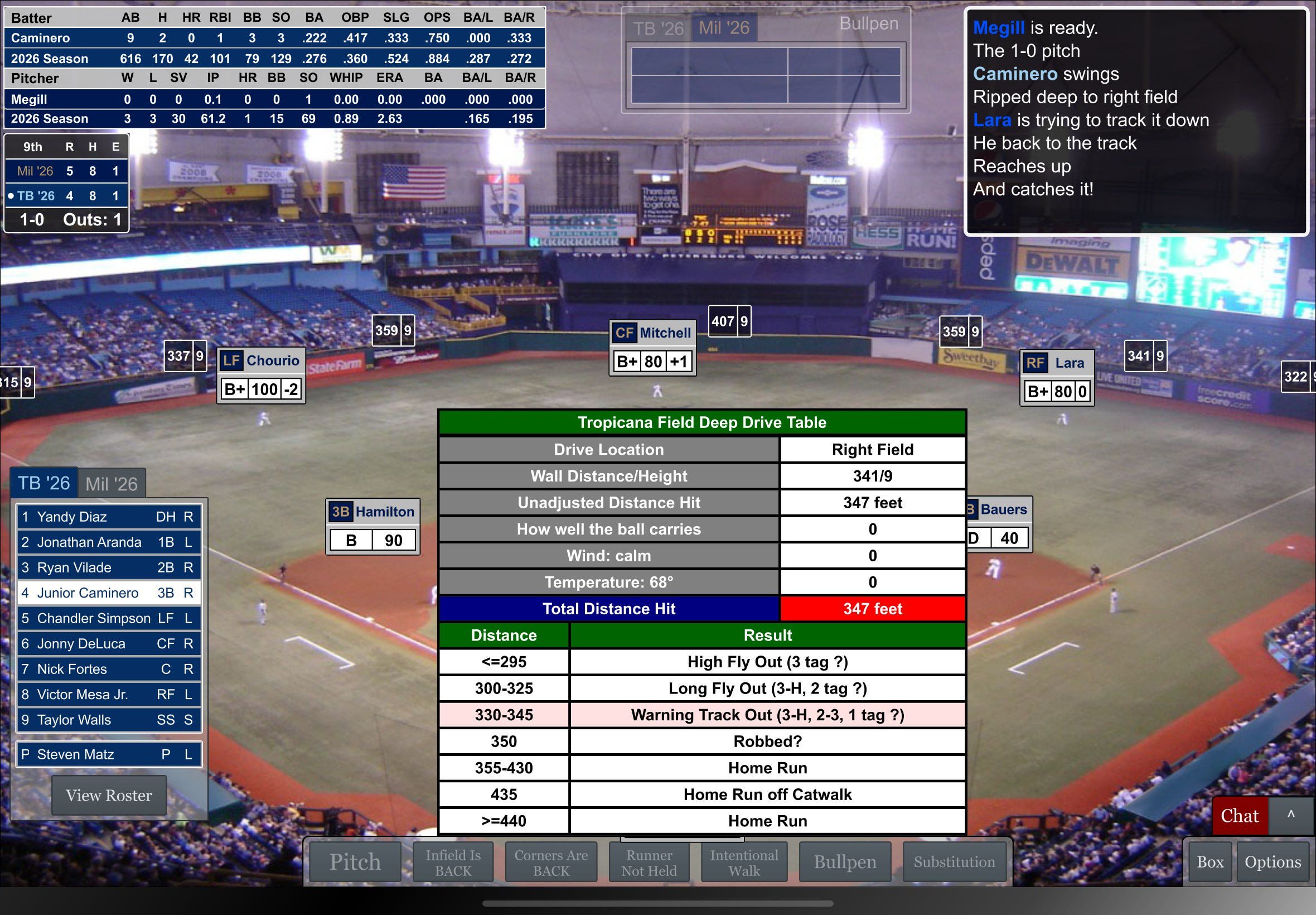 A screenshot of Junior Caminero's deep drive that nearly tied Sim Series Game 3 in the bottom of the ninth inning. As the chart shows, the 347-foot blast fell three feet short of clearing the right field wall at Tropicana Field.