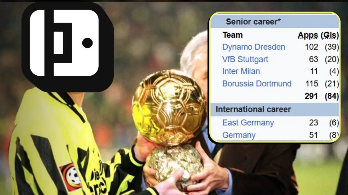 Mystery Ballon d'Or winner Borussia Dortmund Wikipedia Footballer Quiz