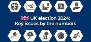 UK general election 2024: Key issues by the numbers