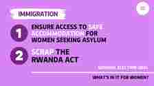 Graphic with a bright pink background and text which reads Immigration 1 Ensure access to safe accommodation for women seeking asylum 2 Scrap the Rwanda Act What's in it for women? General Election 2024
