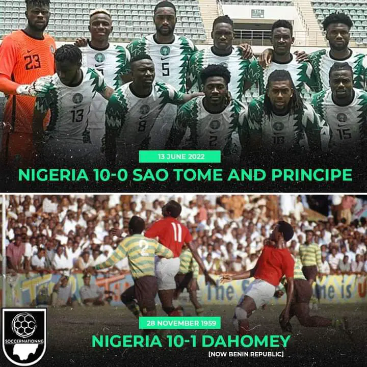 Check Records Held Nigerian National Team