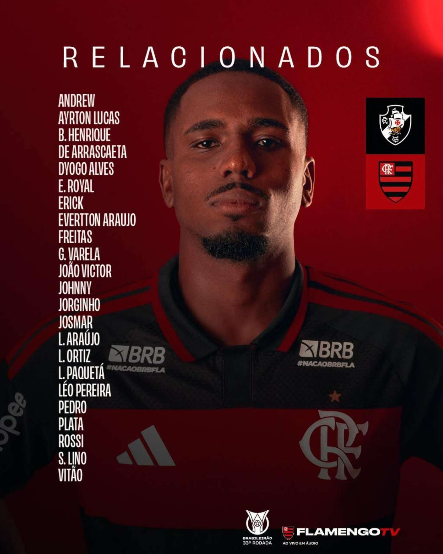 Lista de relacionados do Flamengo para enfrentar o Vasco –