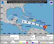 Hurricans Beryl is already a Category 4 storm. 