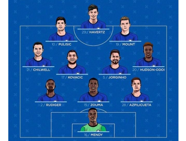 Super Cup Final Vs Villarreal Chelsea S Potential Lineup For The Match Sports Extra