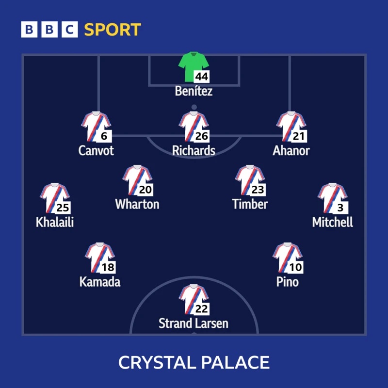 Crystal Palace